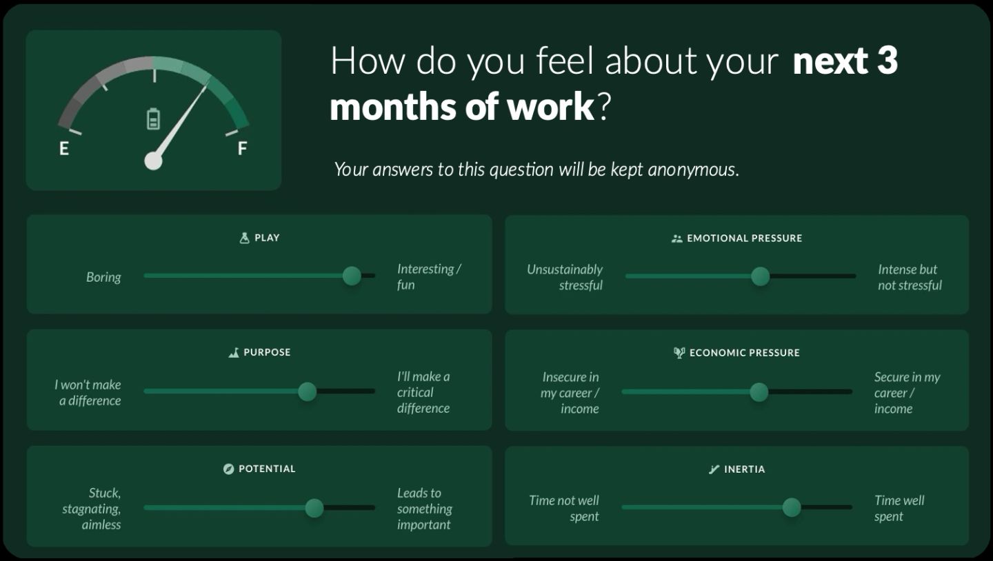 Tomo Survey