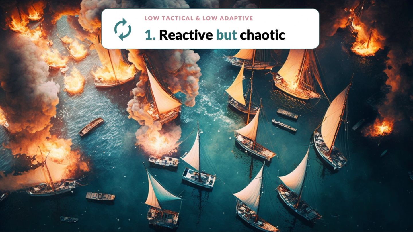 The low-tactical, low-adaptive organisation, labelled "LOW TACTICAL & LOW ADAPTIVE — 1. Reactive but chaotic". From above, wooden sailing boats drift at random headings among burning wrecks, walls of orange flame and columns of smoke rolling across the water. Activity everywhere, direction nowhere.