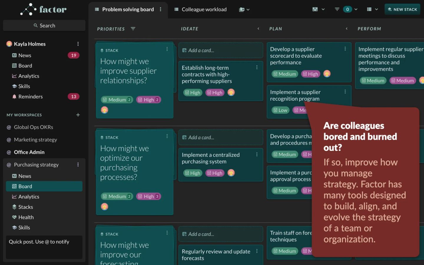 The Factor platform's "Problem solving board" for a "Purchasing strategy" workspace, with columns running PRIORITIES, IDEATE, PLAN and PERFORM. Each row begins from a question held as a stack — "How might we improve supplier relationships?", "How might we optimize our purchasing processes?" — and its ideas travel rightwards, from "Establish long-term contracts with high-performing suppliers" through "Develop a supplier scorecard to evaluate performance" to "Implement regular supplier meetings to discuss performance and improvements", every card tagged with a pair of Low, Medium or High ratings. A dark red callout over the right of the screen reads "Are colleagues bored and burned out? If so, improve how you manage strategy. Factor has many tools designed to build, align, and evolve the strategy of a team or organization."