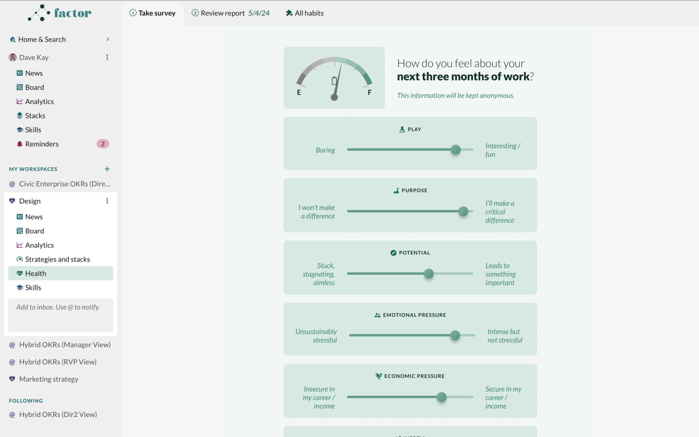 A Factor Culture Check open on the "Take survey" tab, asking "How do you feel about your next three months of work?" beside a fuel gauge marked E to F, with the reassurance that "This information will be kept anonymous." Below it, one slider per motive, each a continuum rather than a yes or no: PLAY from "Boring" to "Interesting / fun", PURPOSE from "I won't make a difference" to "I'll make a critical difference", POTENTIAL from "Stuck, stagnating, aimless" to "Leads to something important", EMOTIONAL PRESSURE from "Unsustainably stressful" to "Intense but not stressful", and ECONOMIC PRESSURE from "Insecure in my career / income" to "Secure in my career / income". The handles sit at different points, and the gauge framing makes the measurement forward-looking rather than a satisfaction score.