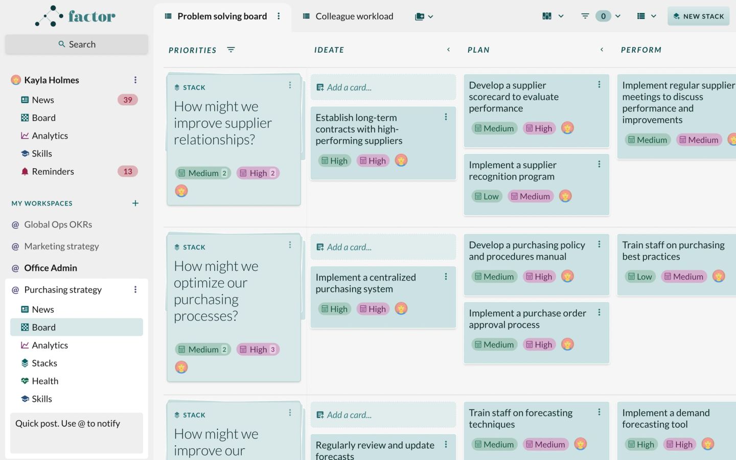 The Factor "Problem solving board" for a "Purchasing strategy" workspace, columns PRIORITIES, IDEATE, PLAN and PERFORM, the sidebar showing 39 unread News items and 13 Reminders. Each row is a "How might we…" question held as a stack — improving supplier relationships, optimising purchasing processes, improving forecasting — and its ideas progress rightwards: "Establish long-term contracts with high-performing suppliers", "Develop a supplier scorecard to evaluate performance", "Implement regular supplier meetings to discuss performance and improvements". Every card carries a pair of Low, Medium or High ratings, so the problems, their candidate solutions and their relative priority all sit in one view.