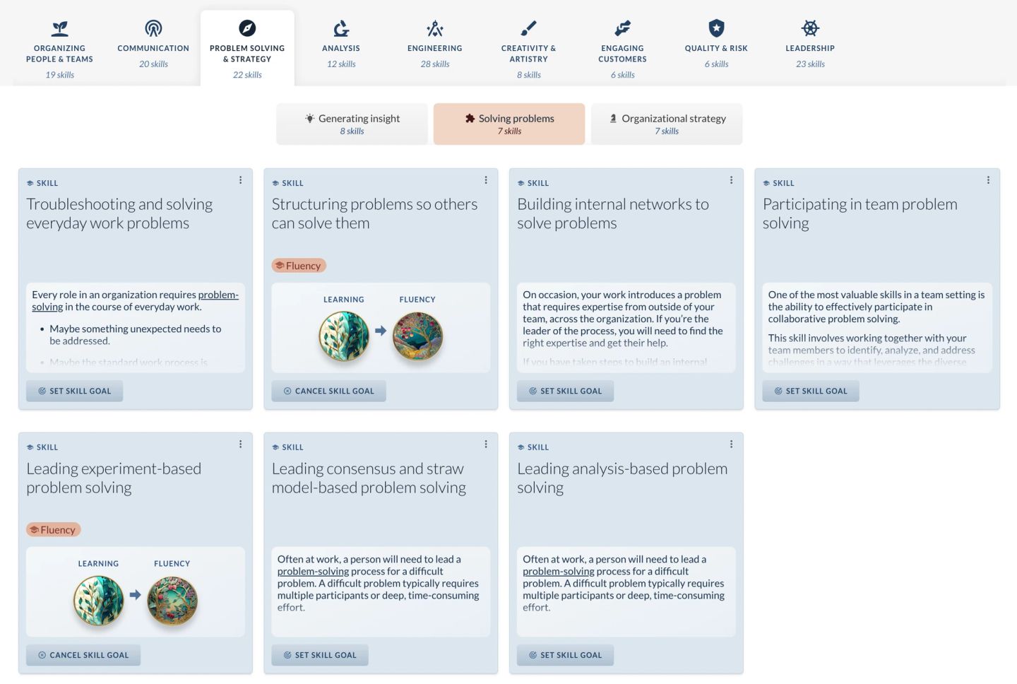 A Factor skills view filtered to problem solving and strategy. Seven skills are shown as cards — from troubleshooting everyday work problems up to leading analysis-based problem solving — each with a definition, a learning-to-fluency progress pair, and a button to set it as a personal skill goal.