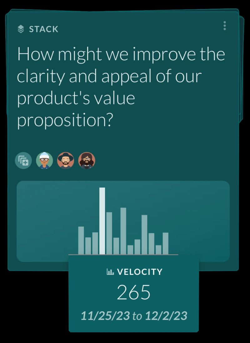 A Factor stack card for "How might we improve the clarity and appeal of our product's value proposition?" with four collaborators on it, and a bar chart of activity underneath. A tab across the bottom reads "VELOCITY 265" for the week 11/25/23 to 12/2/23. The bars rise and fall unevenly rather than climbing steadily, which is what makes the measure useful as a coaching signal: a leader can see where a team has stalled without asking.