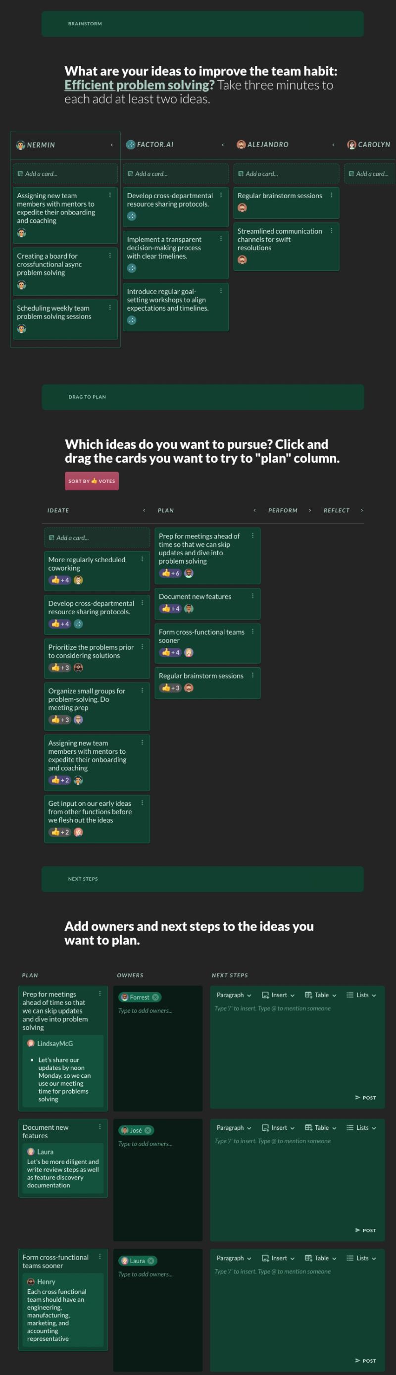 The three planning screens that close a Culture Check. First a brainstorm on "Efficient problem solving", with a column per person — Nermin, Alejandro, Carolyn — and one for "FACTOR.AI", which has contributed its own ideas such as "Implement a transparent decision-making process with clear timelines." Then the ideas sorted by thumbs-up votes across "IDEATE" and "PLAN", with "Prep for meetings ahead of time so that we can skip updates and dive into problem solving" leading at +6 and four ideas pulled into Plan. Finally each planned idea gets a named owner and a next step, so the meeting ends with commitments rather than a report.