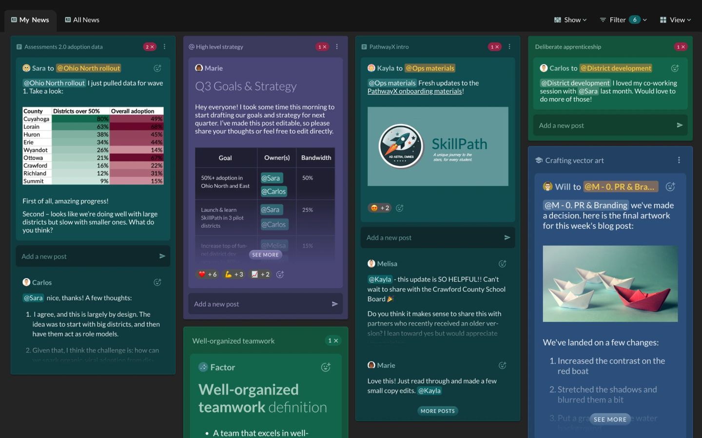 A Factor news feed several columns wide, mixing a quarterly goals and strategy card, an adoption-rate table by district, a skills path, a team definition of well-organized teamwork, and a design thread where colleagues respond to draft artwork.