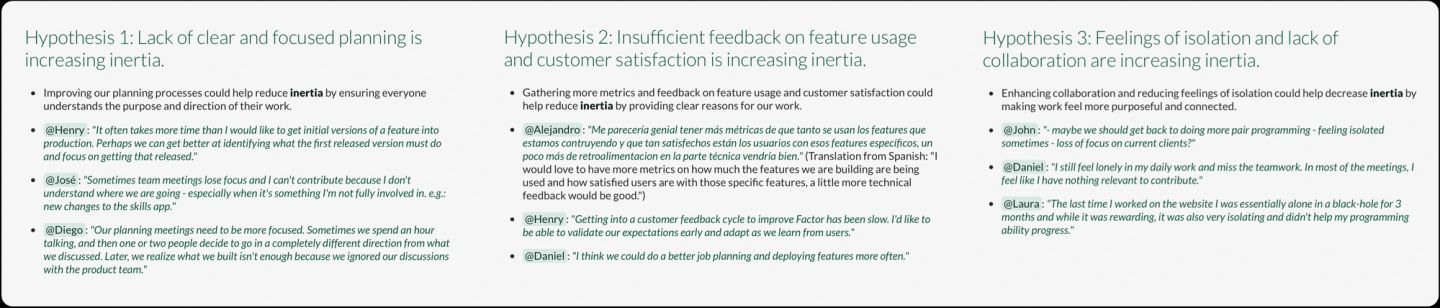 Three side-by-side hypothesis panels, each proposing a cause of inertia on a team and evidencing it with verbatim quotes from named colleagues. Hypothesis one is that a lack of clear and focused planning is increasing inertia, quoting people on meetings that lose focus and plans reversed after the fact. Hypothesis two is insufficient feedback on feature usage and customer satisfaction, including a quote written in Spanish with an English translation alongside. Hypothesis three is that isolation and lack of collaboration are increasing inertia, quoting people who describe working alone in a black hole for months and having nothing relevant to contribute in meetings.